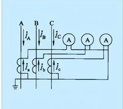 Common Current Transformer Wiring Configurations