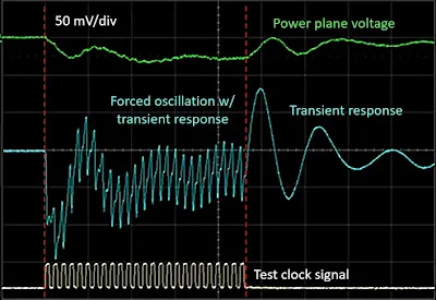 Oscilloscope traces showing noisy and cleaned signals with ferrite bead filter