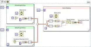 LabVIEW for Automated PCB Testing and Manufacturing: Threading, Dataflow, and Production Integration Strategies