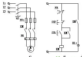 Figure 1: Motor direct-on-line start electrical control
