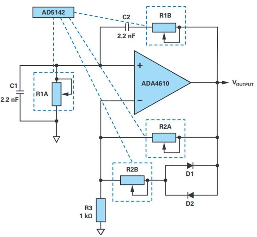 Amplitude-stabilized programmable Wien bridge oscillator with resistances implemented by digiPOTs.