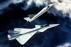 Evolution and Core Technologies of Advanced Fighter Design