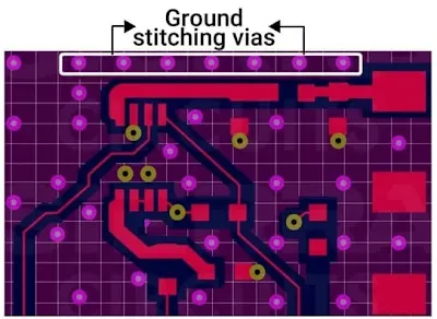 Multi-layer PCB Ground Plane Layout
