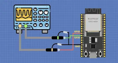 ESP32 Open-Source Oscilloscope Basics