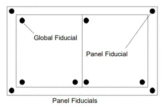 PCB Fiducial Mark