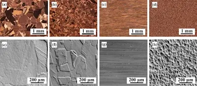 Side-by-side SEM images of copper surface