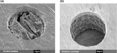 Optimizing Laser Drilling Parameters: A Deep Dive into Power, Frequency, and Speed