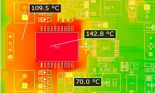 Thermal Simulation Heat Map