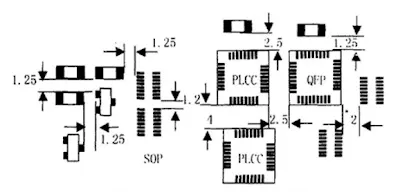Component Spacing Diagram