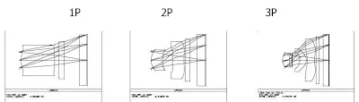 camera-lens-elements