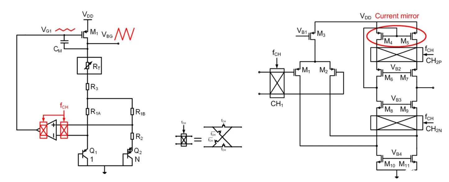 Folded-cascode op amp with chopper