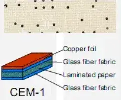 Microscopic view of CEM-1 material layers