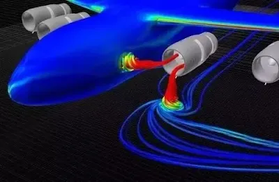 vortex formation near fuselage when engine is close to the body