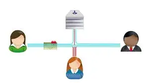 Key Distribution in Network Security