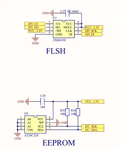 flash-eeprom-comparison