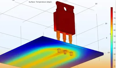 CFD simulation heatmap showing heat dissipation in a heavy copper PCB power layer for aerospace cockpit display