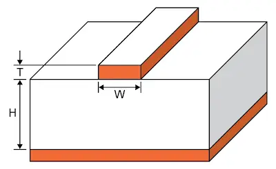 Advanced RF PCB Routing Techniques: Mastering Microstrips and Striplines