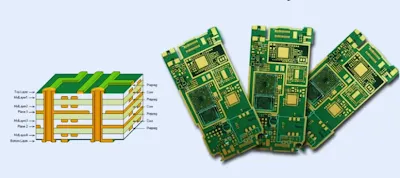 DIY multilayer PCB fabrication at home