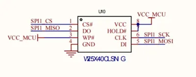 NOR flash circuit