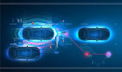 ADAS Camera Types and Applications