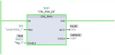 Enabling CTRL_PWM