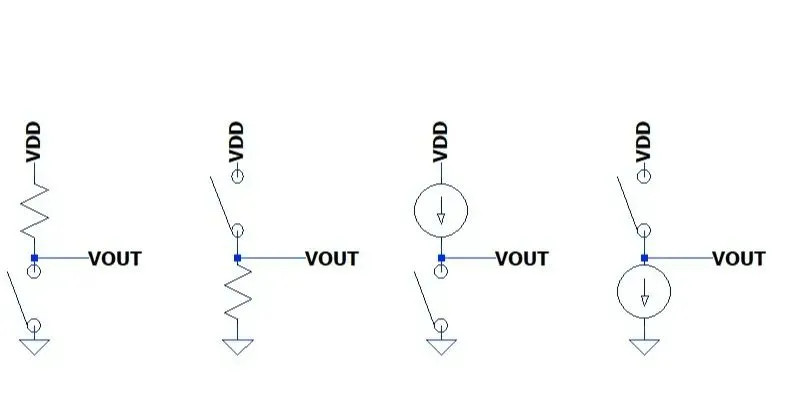 switch-configurations