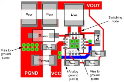 Ground plane for beginners: Making your first circuit!