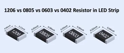 Common SMD Resistor Package Sizes
