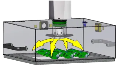 Setup for thermal cycling test on a PCB assembly