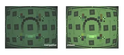 Comparison of a competitor sensor (left) and onsemi AR0220AT (right).