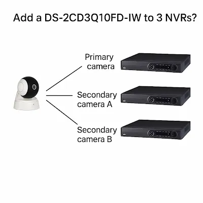network-diagram.png