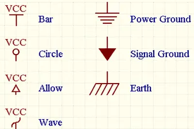 Essential Power System Fundamentals for PCB Design: Grounding, Earthing, Transformers, and Voltage Regulation