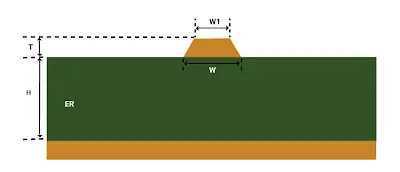 Impedance control is especially vital for modern automotive communication protocols like CAN FD or Automotive Ethernet, where data rates can easily exceed 5 Mbps.