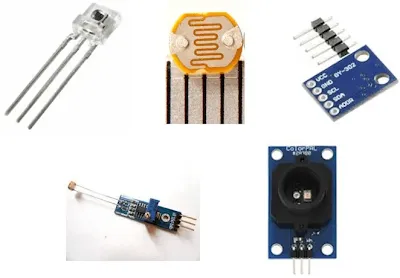 Common Light Sensor Package Types