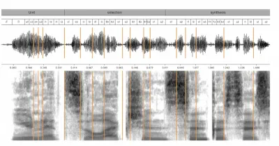 Unit selection synthesis using half-phones