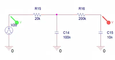 How Instrument Impedance Affects Voltage Measurements