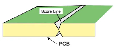 V-scoring, also widely recognized as V-grooving, is a prevalent depaneling technique characterized by the creation of V-shaped grooves on both the top and bottom surfaces of the PCB panel, precisely along the intended separation lines.