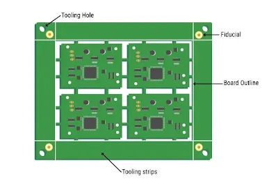 Multiple PCBs arranged on a panel for batch assembly