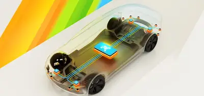 In-vehicle Ethernet for Software-Defined Vehicles