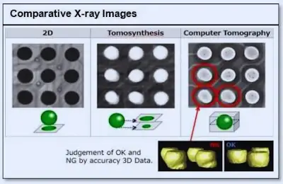 3D CT X-Ray