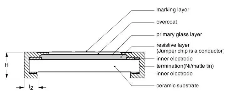 Thick film resistor