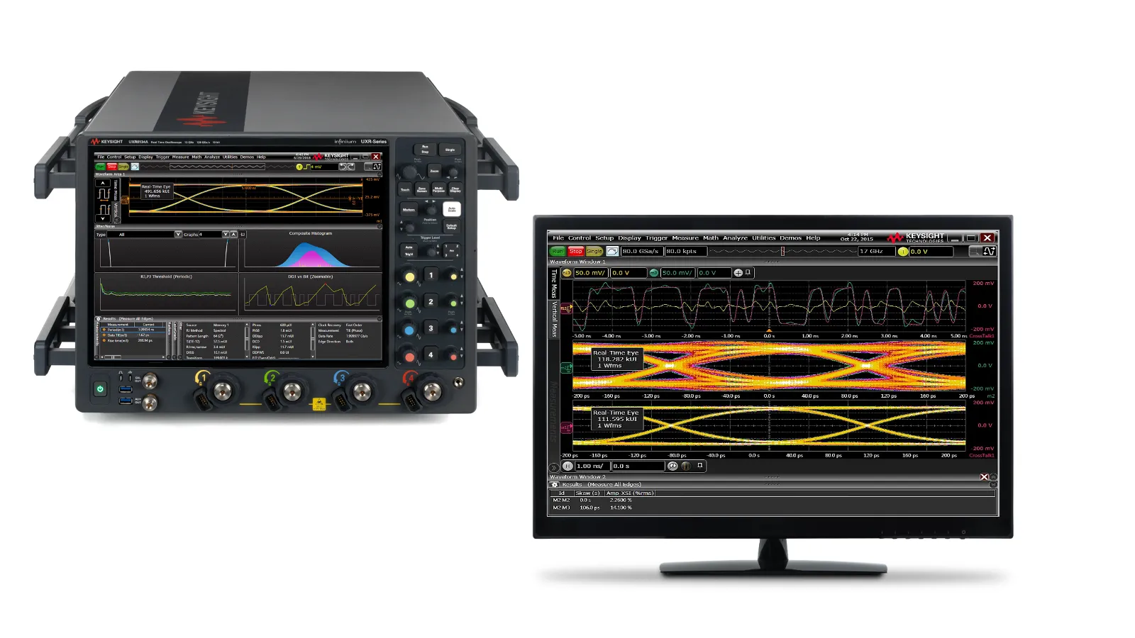 Signal Integrity Test Setup