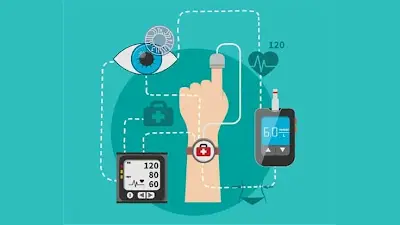 PCB-Centric Engineering of Wearable Medical Devices: Architectures, Sensor Integration, and Manufacturing Reliability