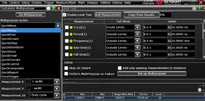 Advanced Triggering Features of EXR Oscilloscopes