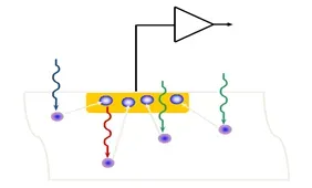 photoelectric-effect-diagram