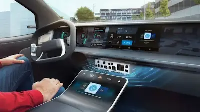 China In-Car Cockpit SoC Compute Trends