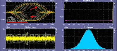 Digital Storage Oscilloscopes: Operation and Key Metrics