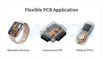 FPC Applications