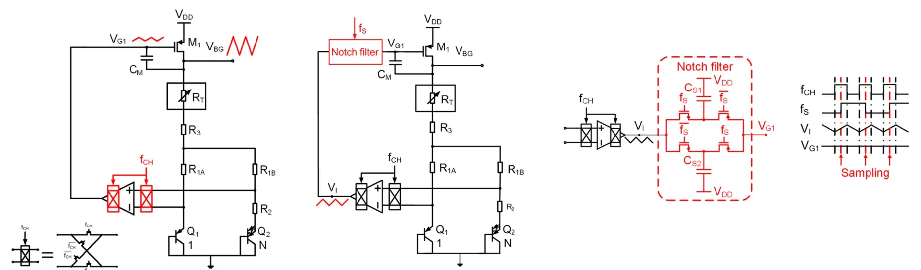 Notch filter for chopper ripple