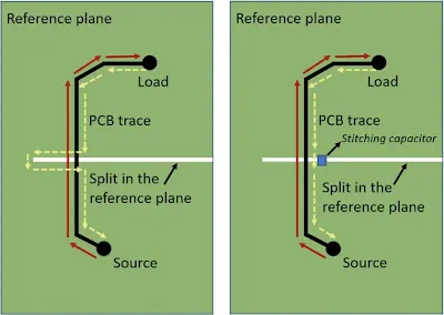 reference plane